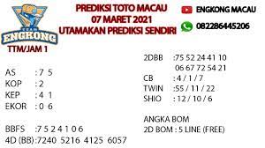 Berikut telah kami siapkan ramalan prediksi angka macau yang akan keluar hari ini pukul 22.00. Download Prediksi Macau Hari Ini Jam 2200 Sabtu 6 Maret 2021 Putaran 4 Live Macau Toto Macau Mp4 Mp3 3gp Naijagreenmovies Fzmovies Netnaija