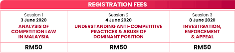 Market demand of various fields in malaysia. Webinar On Competition Law Understanding The Law Process Current Law Journal