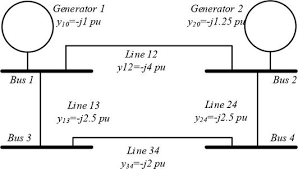 Power Flow Analysis Intechopen