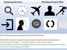 English Language Paper 1 Q3 Resources English Language Aqa English Language Language