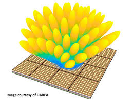Taiwan is the home of the world's best machine tool cluster, also known as the golden valley of taichung. Comprehensive Survey Of Commercial Mmwave Phased Array Companies 2020 01 15 Microwave Journal