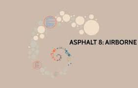 Display as images display as list. Asphalt 8 Airborne By Nicolas Solomon