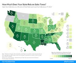 Certain sales are always exempt from sales tax, and an exemption certificate isn't required; How Much Does Your State Rely On Sales Taxes Tax Foundation