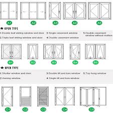 4.6 out of 5 stars 755. Customized Size Aluminium Casement Door Window Designs China Aluminium Windows Casement Windows Made In China Com