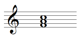 Accord Parfait De Fa Majeur Apprendre Le Solfege