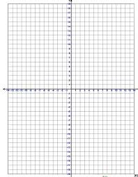 Labels are a means of identifying a product or container through a piece of fabric, paper, metal or plastic film onto which. Please Help On The Grid Provided Draw A Nonsymmetric Four Sided Figure In Quadrant Ii Labeled Brainly Com