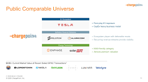 Rocket® universe, a component of the multivalue application platform, is a fast, flexible data server for developing enterprise apps. Ex 99 3 8 Ea127258ex99 3 Switchback Htm Investor Presentation Exhibit