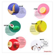 Sur.ly for wordpress sur.ly plugin for wordpress is free of charge. Simplesite Home Facebook