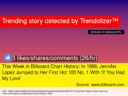 This Week In Billboard Chart History In 1999 Jennifer