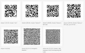 Check spelling or type a new query. Qr Codes Explained Techspot