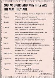 Maybe you would like to learn more about one of these? Zodiac Signs And Why They Are The Way They Are