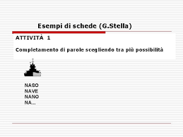 We did not find results for: I Metodi Di Insegnamentoapprendimento Della Lettoscrittura Le Difficolt