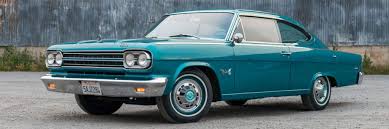 Image result for Cortez Medium Aqua 1966 AMC