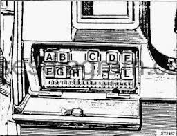 In case anyone else needs it, i scanned in the fuse box diagram that is supposed to come in the front fuse box. Fuse Box Diagram Alfa Romeo 75