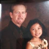 200+ "Appling" profiles