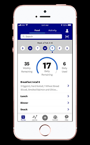 The once you have joined weight watchers online, you can download the free iphone, ipad, or android app. How To Use The Ww App Ww Canada