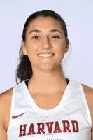 2018-19 Women's Basketball Roster