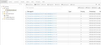 The autocreate=true parameter creates the directory if. Chapter 6 Camel Components Red Hat Fuse 7 2 Red Hat Customer Portal