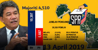 Wan syamsul amly tue mar 12 2019 Prk Rantau A Stern Message For Ph