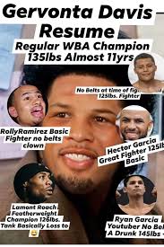 Tank's Performance with and without Coach Calvin Ford