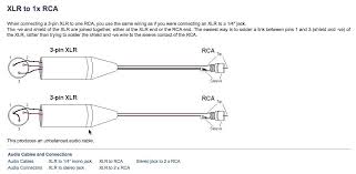 (엄청난 노이즈 발생.) 개조가 필요한듯 하여 분해 하였다. Mb 2653 Xlr Connector Wiring Diagram Also Trs Jack Free Image Wiring Diagram Download Diagram