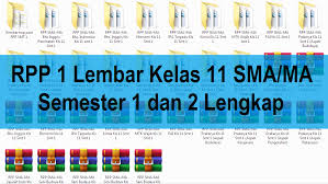 Rpp pai 1 lembar kelas 11 berdasarkan se mendikbud. Rpp 1 Lembar Kelas 11 Sma Ma Semester 1 Dan 2 Lengkap Antapedia Com
