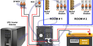 Manual Auto Ups Inverter Wiring Diagram With Changeover Switch Electrical Projects Electrical Wiring Electrical Wiring Diagram