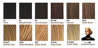 Aisi queens clip in bangs 100% human hair extensions reddish brown clip on fringe bangs with nice net natural flat neat bangs with temples for women one piece hairpiece (air bangs, medium brown). Jessica Simpson Hairdo Braided Chignon I Glamour Com