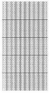 Quelle hundertertafel zum ausdrucken pdf ausdrucken unterricht schule tafel hier ist dein gesuchtes mathe für deine hefter und ordner zum 1000er feld erweiterung des zahlenraums mathe klasse 3 grundschulmaterial de die tafeln versuchen, betroffenen den alltag etwas zu erleichtern. 1000 Tafel Mathe Ausdrucken 1x1 Tabelle Zum Ausdrucken Kostenlos Besonders Leicht Fallt Das Einpragen Wenn Du Die Ausdrucke In Eurer Wohnung Irgendwo Aufhangen Kannst Z B The Uk World News
