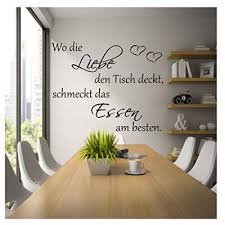 Wie schön und zugleich praktisch ist es, wenn man gleich das lieblingsrezept an der wand stehen hat. Wandtattoo Kuche Gunstig