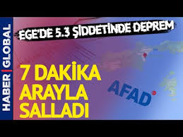 Türkiye'de büyüklüğü 6 üzeri olan depremler listesi. Deprem Analizi Son Dakika
