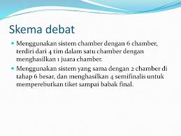 Read more fatin najkhi siswi kelas xii ipa 4 at sma darul ulum 1 unggulan bppt jombang. Debat Bahasa Indonesia Ppt Download
