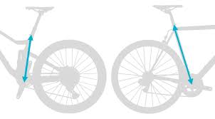 Electric Bike Size Guide Rutland Cycling