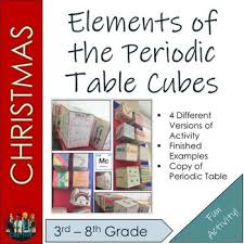 Science And Christmas Periodic Table Decorations Why Not Try Something D Christmas Science Activities Science Teaching Resources Education Resources Teaching