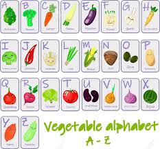 A perennial plant resembling thistles, artichokes are only hardy to us. Vegetables A Large Collection Of Characters The Alphabet Is All Letters In English Interactive Flashcards For Kids Royalty Free Cliparts Vectors And Stock Illustration Image 129898253