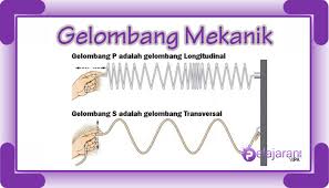 Sederhananya, gelombang transversal itu merupakan gelombang yang bergerak tegak lurus terhadap arah energi. Gelombang Mekanik Pengertian Ciri Ciri Jenis Rumus Dan Contoh Soal Dengan Penjelasan Terlengkap Ilmu Pengetahuan Alam Ipa
