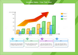 column chart examples increase sales