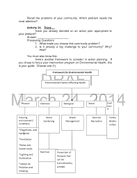 Grade 10 filipino module 2 answer key math 10 unit 2 lm 1. K To 12 Grade 9 Learner S Material In Health