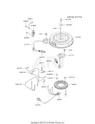 E9 y e7 y f2 l f3 r f6 bw e1 g b11 gw. Download Schema L15 30 Wiring Diagram Full Quality Plugportable Bruxelles Enscene Be