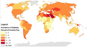 Diabetes Wikipedia