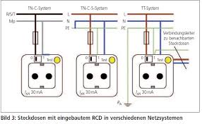 Wie sie eine aufputz steckdose anschließen? 3 Fach Steckdose Aufputz Anschliessen