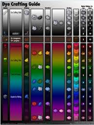 Maybe you would like to learn more about one of these? How To Use Bukkit Color Codes