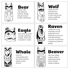 Luau theme party hawaiian luau party hawaiian tiki hawaiian theme aloha party tropical party hawaiian crafts moana party moana birthday party. 10 Best Printable Totem Pole Templates Printablee Com