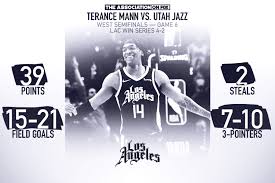 Get a summary of the la clippers vs. Nba Playoffs Top Moments From 76ers Vs Hawks Jazz Vs Clippers Fox Sports