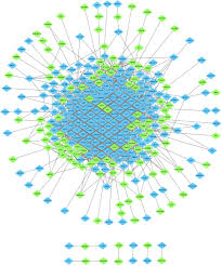 Changes in the value of 1 eurozone euro in leocoin. Identification Of Four Genes Associated With Cutaneous Metastatic Melanoma