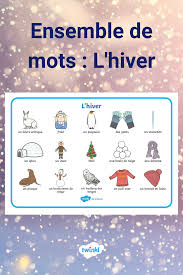 Ensemble De Mots L Hiver Hiver Aide Memoire Fiches Pedagogiques