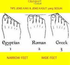 Check spelling or type a new query. Tips Dan Cara Memilih Kasut But Kasut Bola Futsal Online Facebook
