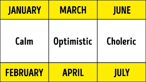 Scientists Prove Your Birth Month Defines Your Health And Personality