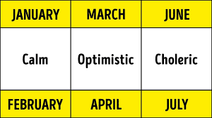 scientists prove your birth month defines your health and personality