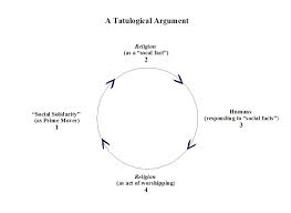 Emile Durkheim Theory Social Science Criminology Sociology